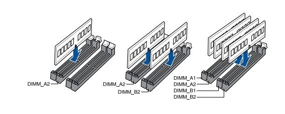 Memrory SDRAM