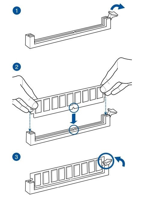 Instalasi RAM